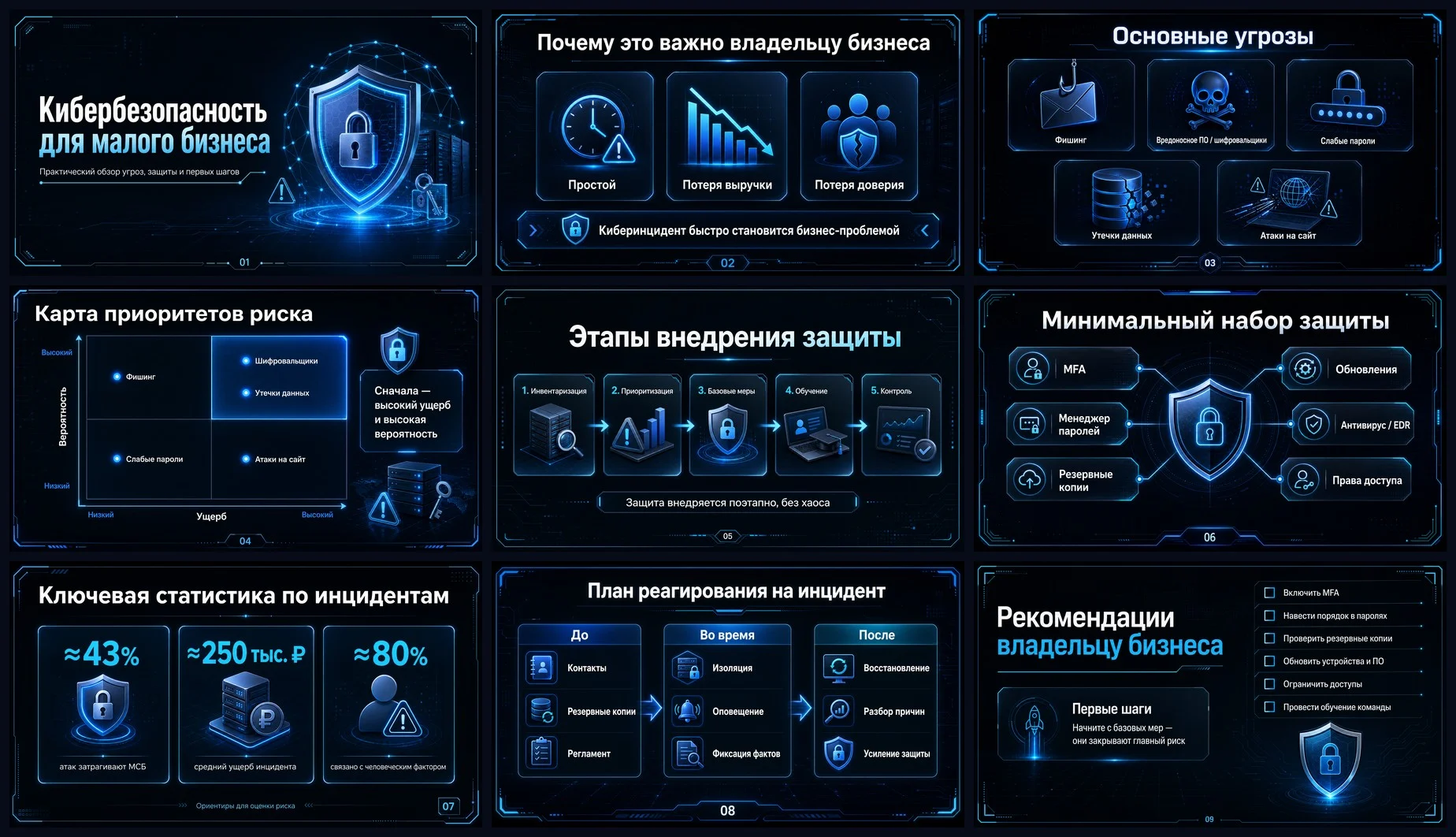 Кибербезопасность для бизнеса